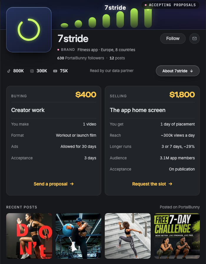 A company page on PortalBunny